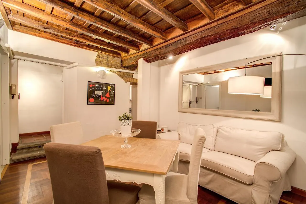 Piazza Navona Apartment Rome